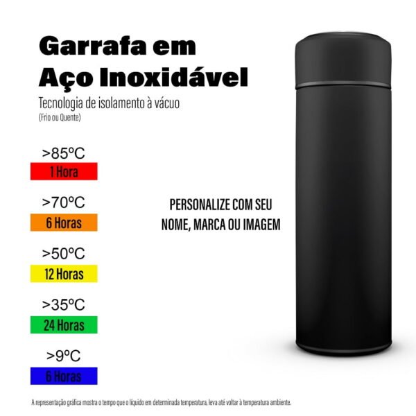Garrafa Térmica com Termômetro 500ml - Beber Água Você Deve - Imagem 6